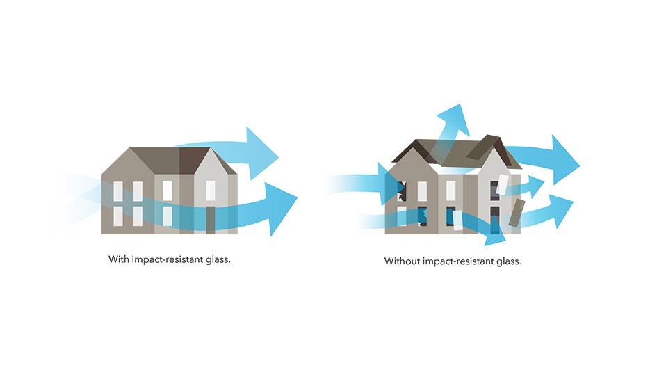 Tested to Meet Coastal Meredith Building Codes